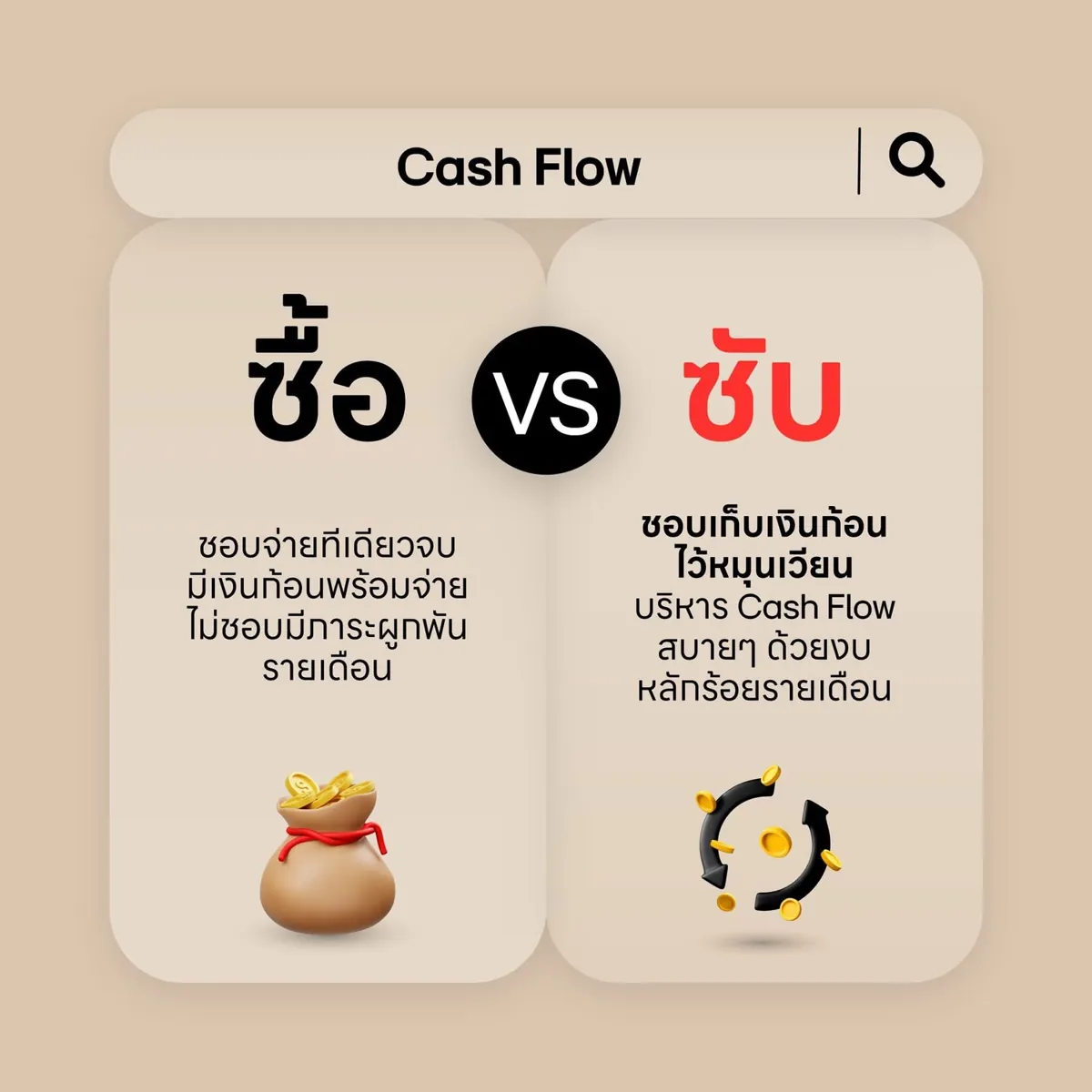 ซื้อ vs ซับ ด้าน Cash Flow
