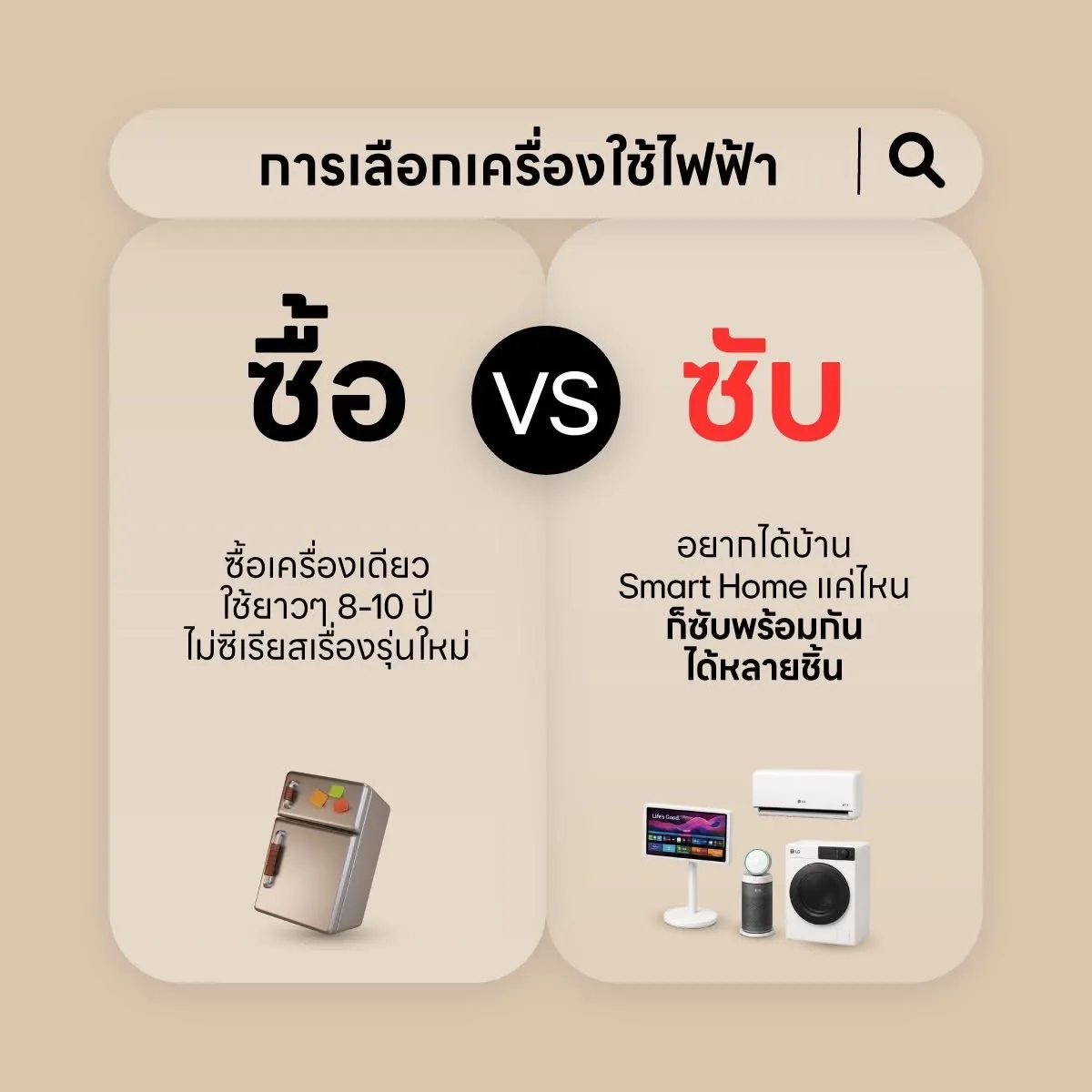 ซื้อ vs ซับ ด้านการเลือกเครื่องใช้ไฟฟ้า