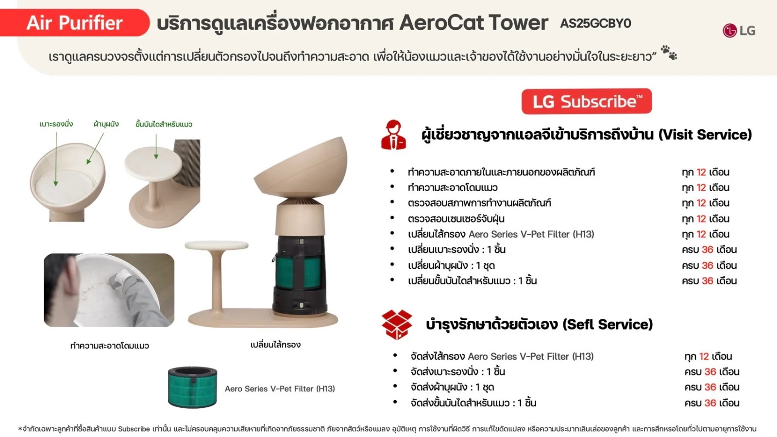 รอบบริการและสิ่งที่ได้รับตลอดสัญญาของ เครื่องฟอกอากาศ LG PuriCare AeroCat Tower รุ่น AS25GCBY0