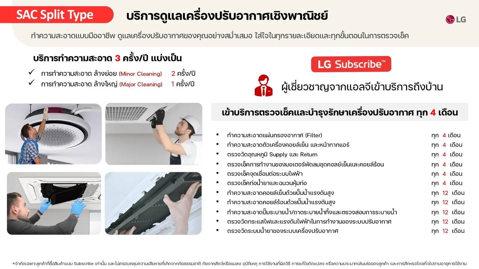 รอบบริการและสิ่งที่ได้รับตลอดสัญญาของ ZTRQ36/48GYLA1.EWGHATH แอร์แบบวงกลมม (คาสเซ็ทรอบทิศทาง) Phase (220V) ขนาด 36,000/48,000 BTU
