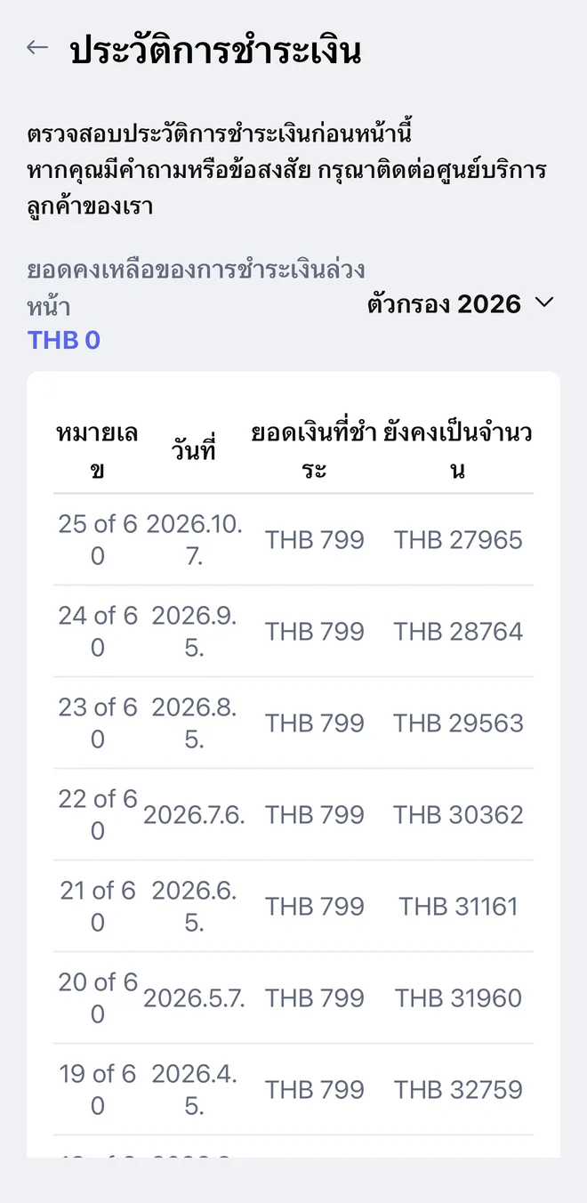 ตัวอย่างหน้า ประวัติการชำระเงิน ในแอป LG ThinQ