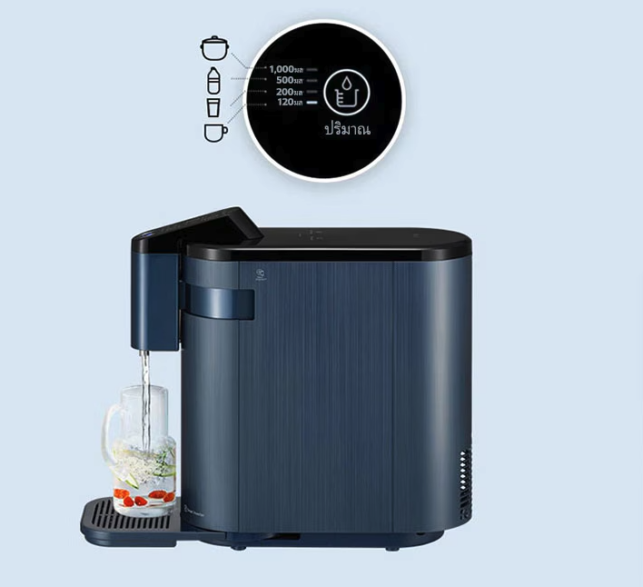 ถึงเวลาเปลี่ยนฟิตเตอร์