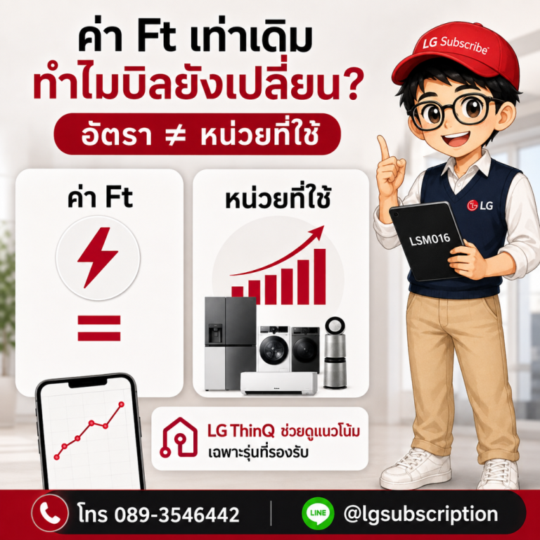ค่า Ft เท่าเดิม ทำไมบิลค่าไฟยังเปลี่ยนได้ และการติดตามผ่าน LG ThinQ